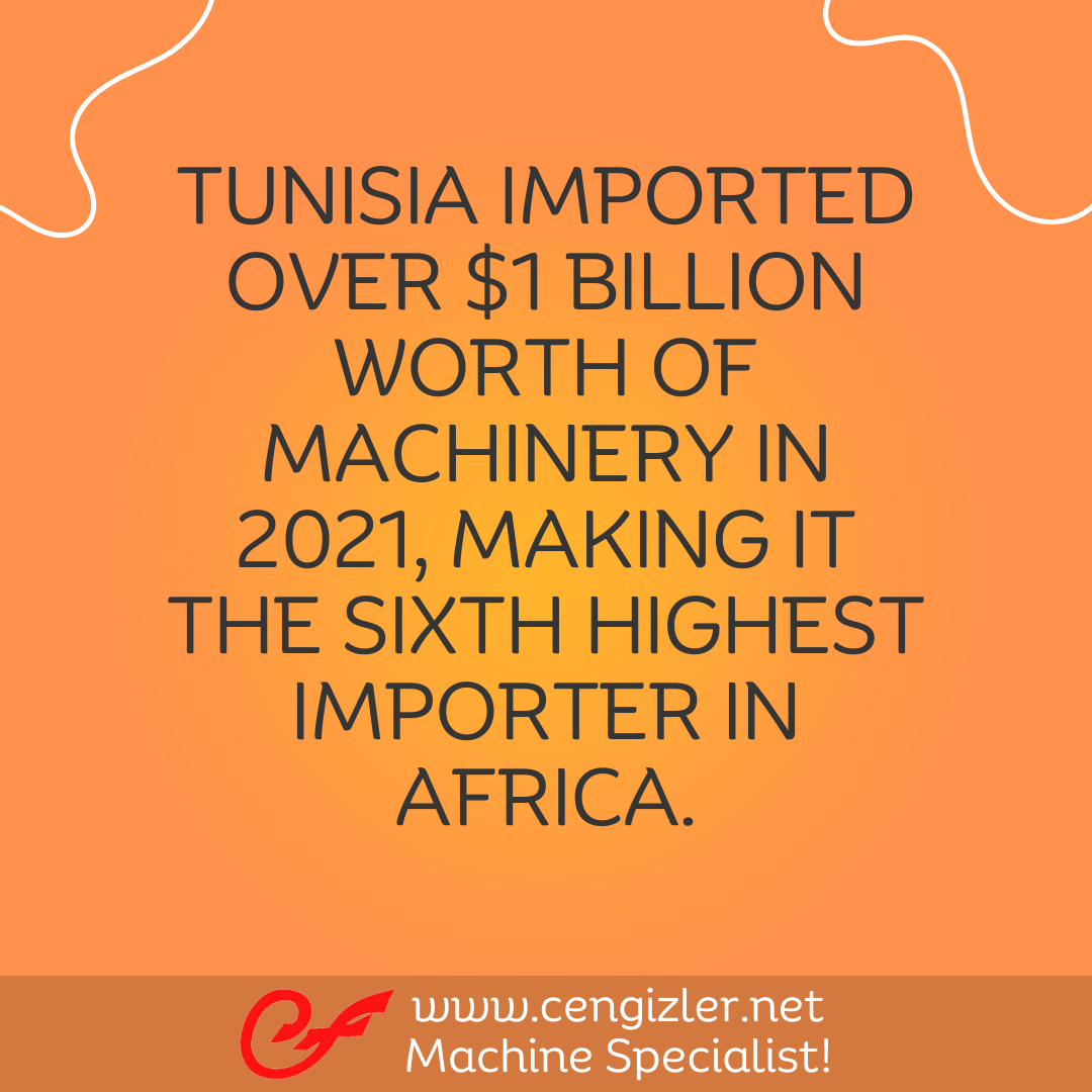 7 Tunisia imported over $1 billion worth of machinery in 2021, making it the sixth highest importer in Africa